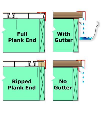 Aluminum Waterproof Decking Versadeck Versadry Plank to Plank Attachment Diagram