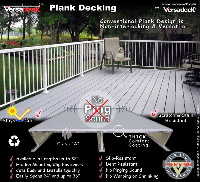 Versadeck Plank Decking with Picket Aluminum Railing